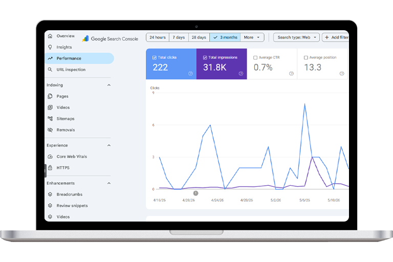Laptop showing a Google Search Console performance dashboard